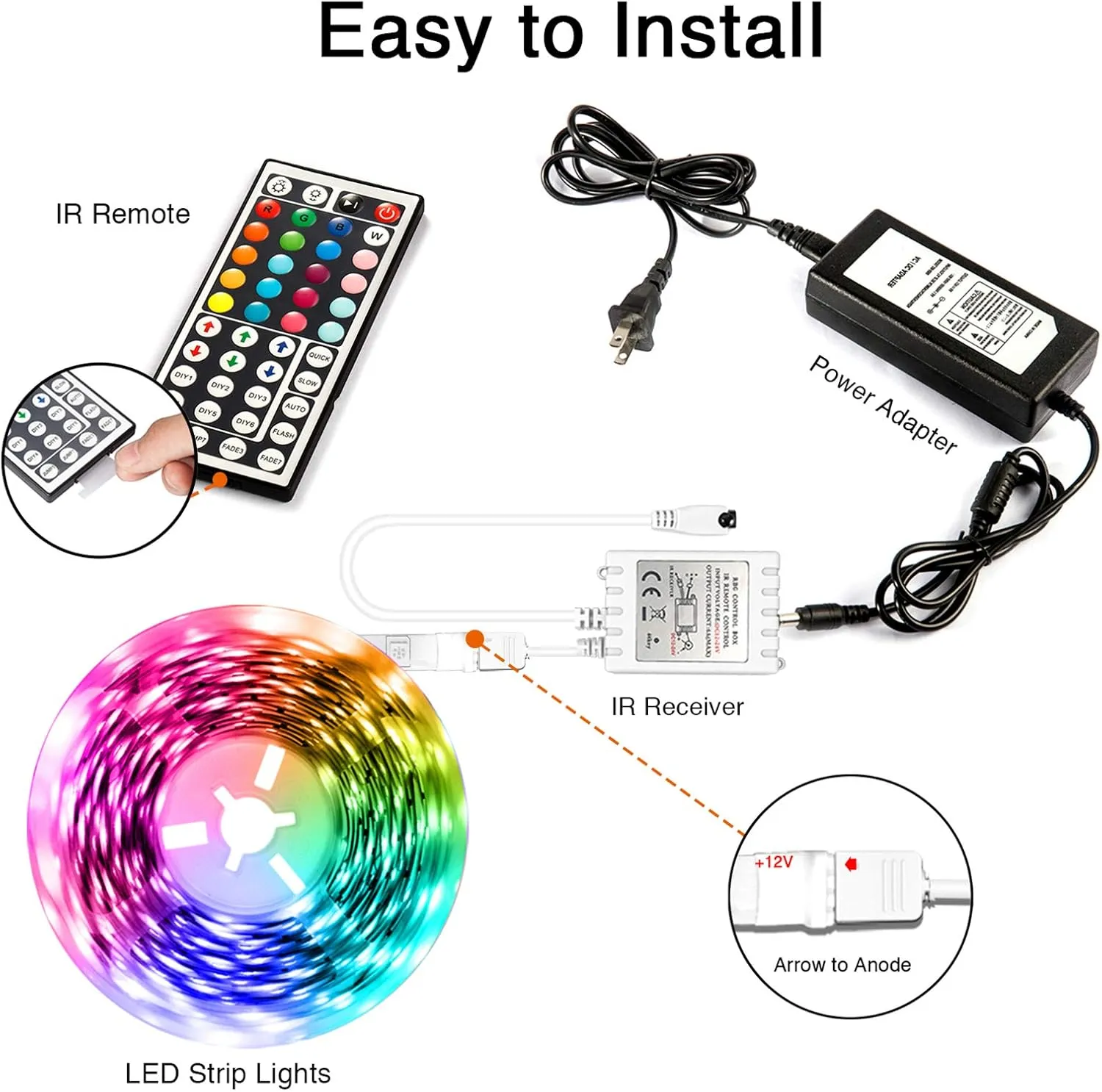 DALATTIN IR REMOTE LED STRIP LIGHTS